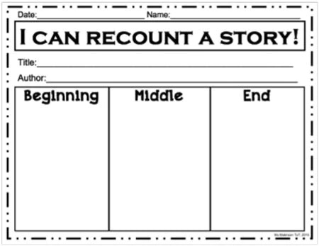 Recount Text graphic organizer
