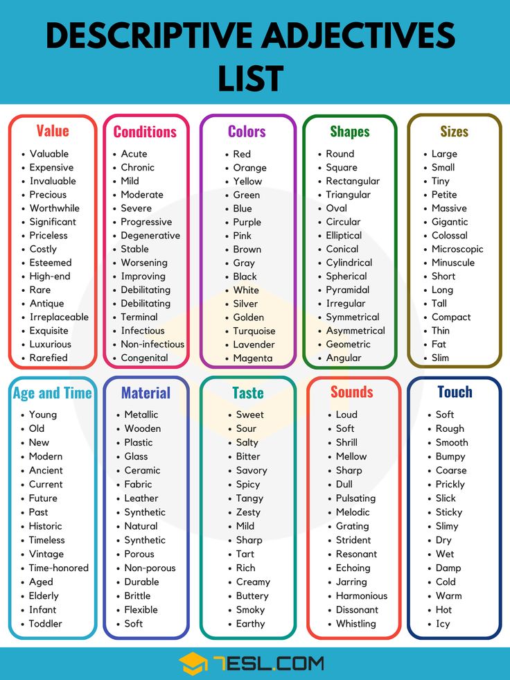 daftar kata sifat bahasa inggris common/ basic english adjective